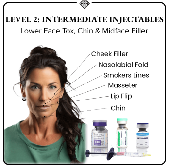 Level 2 : Intermediate Injectables